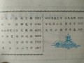 少阳日记游玩攻略，少阳山在哪里？