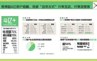 短剧剧本信息流，短剧剧本怎么写 范文大全
