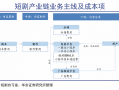 爆笑的小短剧剧本，爆笑的小短剧剧本大全