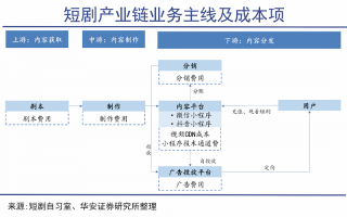 爆笑的小短剧剧本，爆笑的小短剧剧本大全