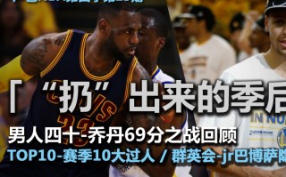 nba篮球节目，nba篮球节目有哪些