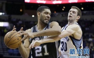 nba 马刺队，球队马刺