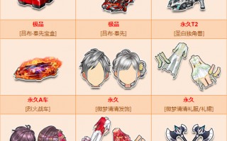 极品战神，极品战神笔趣阁