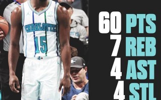 nba十大低薪高能，nba十大低薪高能干的球员